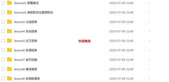 软帆FineReport视频教程 初高级 基础难点 报表开发 ppt