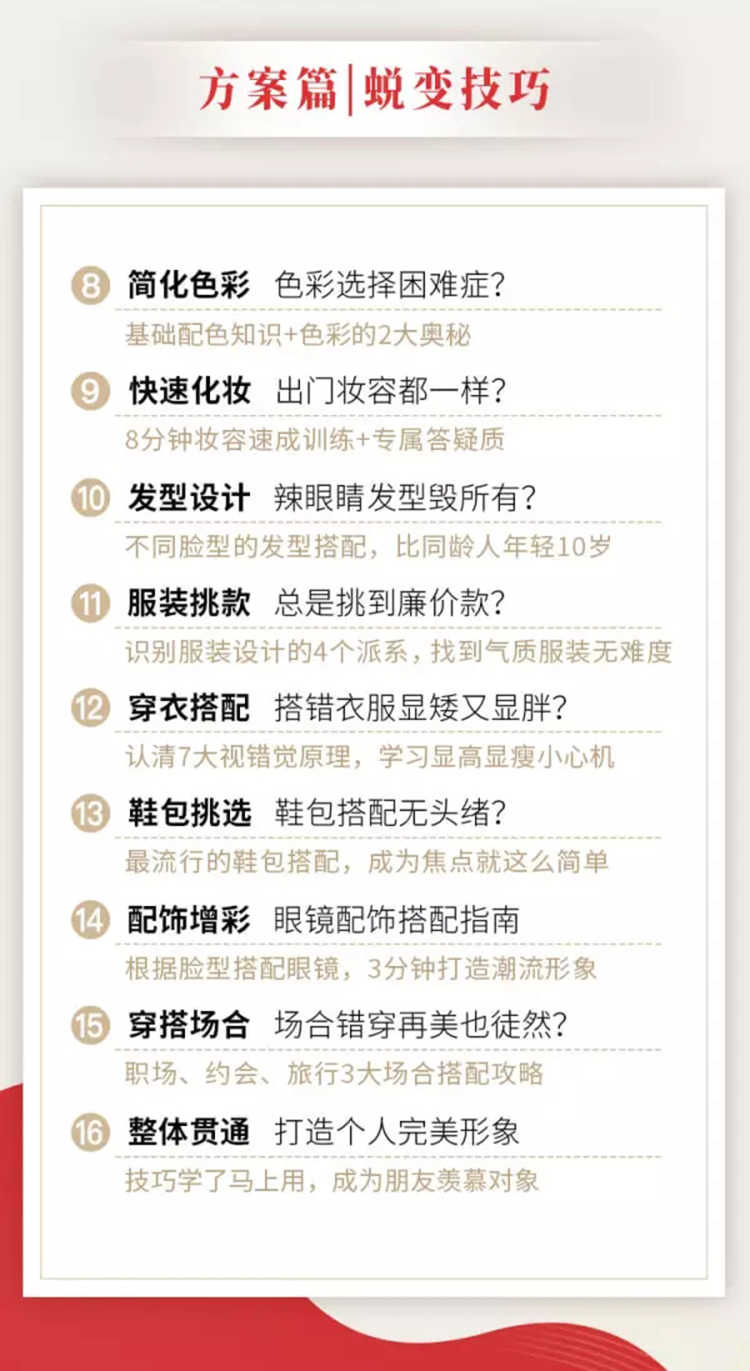 新品气质穿搭有术科学变美16课J小姐个人形象管理形体视频教程