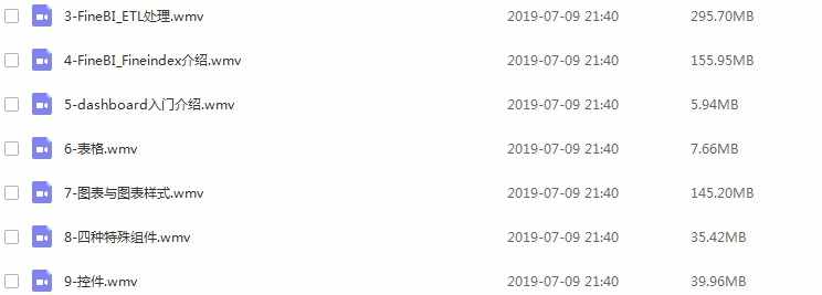 软帆FineReport视频教程 初高级 基础难点 报表开发 ppt