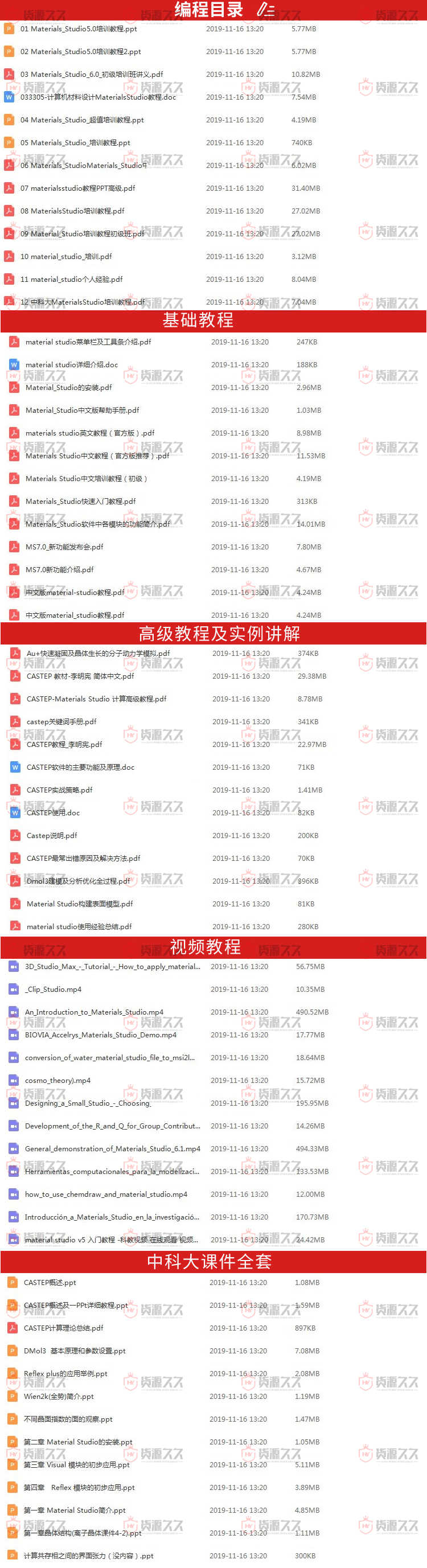 Materials Studio分子模拟视频教程 文档资料 课件 仿真软件