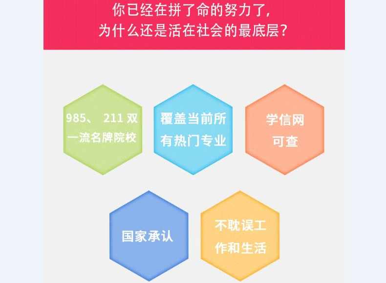 2020自考00567马列文论选读视频教程 讲义真题 复习资料