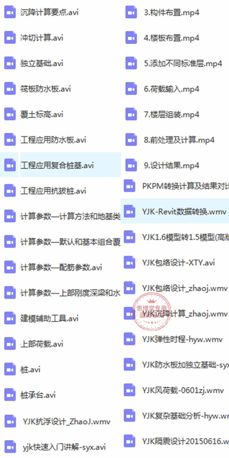 yjk盈建科结构设计软件全套视频教程钢结构/混凝土结构零基础入门