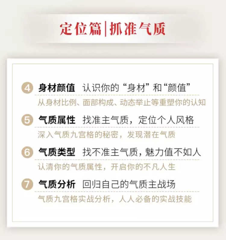 新品气质穿搭有术科学变美16课J小姐个人形象管理形体视频教程