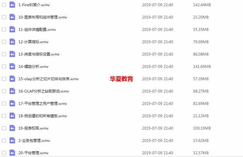 软帆FineReport视频教程 初高级 基础难点 报表开发 ppt
