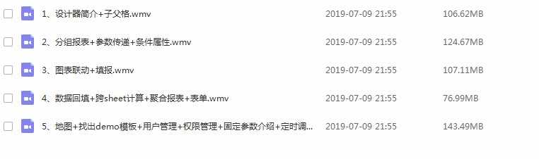 软帆FineReport视频教程 初高级 基础难点 报表开发 ppt