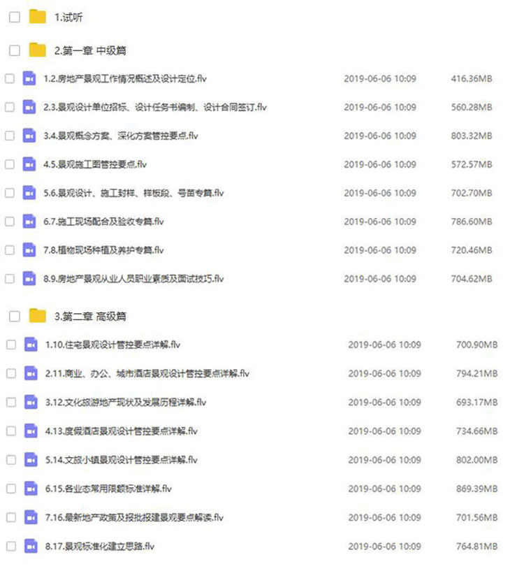 房地产景观设计管控研修班中级班高级班2019年视频教程学习资料