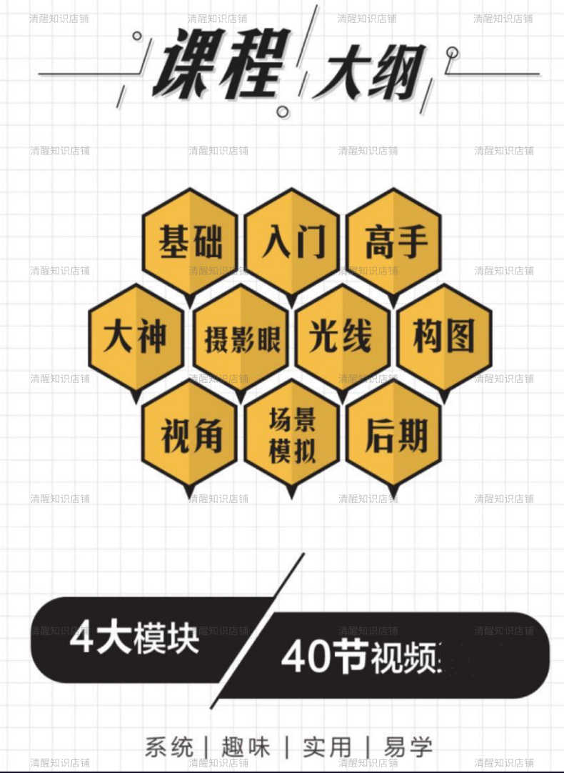 贾树森明星大咖摄影师教你手机摄影高手视频课程教程已完结完整版