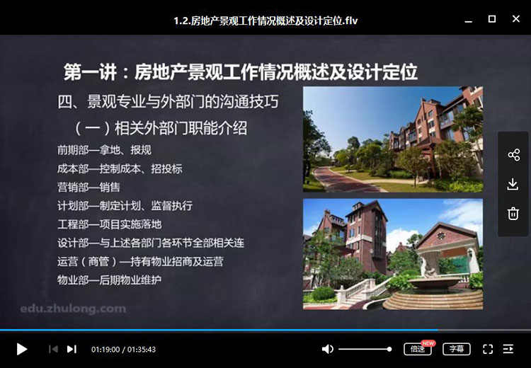 房地产景观设计管控研修班中级班高级班2019年视频教程学习资料