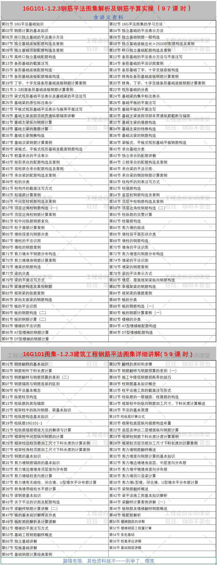全套16G101钢筋平法图集讲解识图算量电子版视频平法图集教程课程
