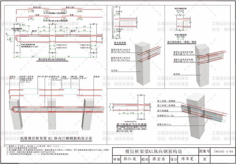 全套16G101钢筋平法图集讲解识图算量电子版视频平法图集教程课程