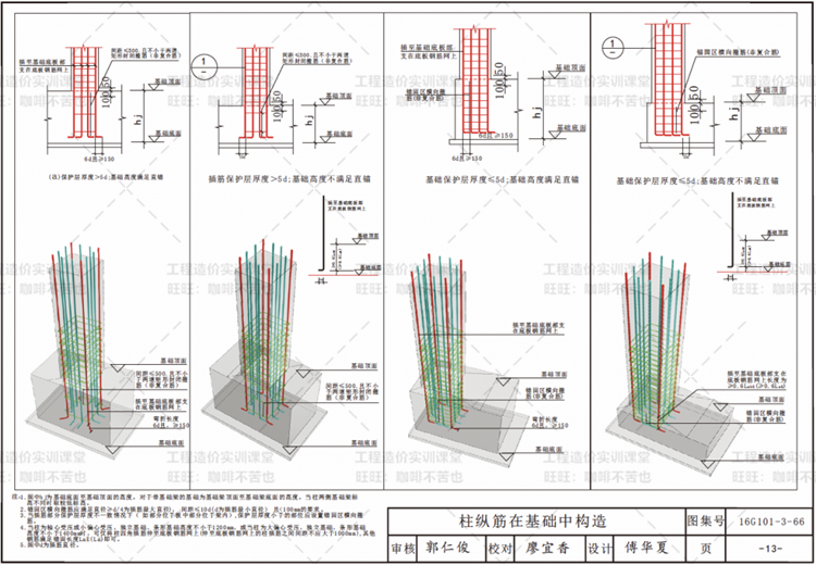全套16G101钢筋平法图集讲解识图算量电子版视频平法图集教程课程
