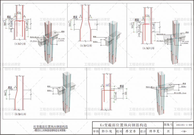 全套16G101钢筋平法图集讲解识图算量电子版视频平法图集教程课程