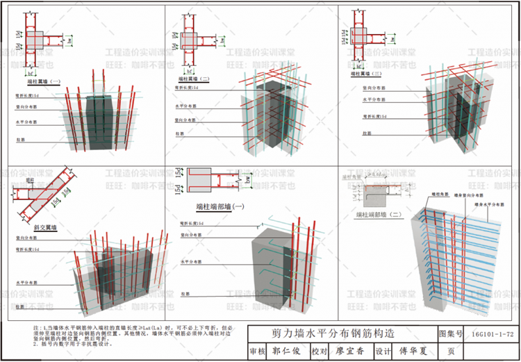 全套16G101钢筋平法图集讲解识图算量电子版视频平法图集教程课程
