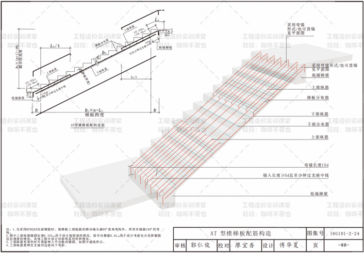 全套16G101钢筋平法图集讲解识图算量电子版视频平法图集教程课程
