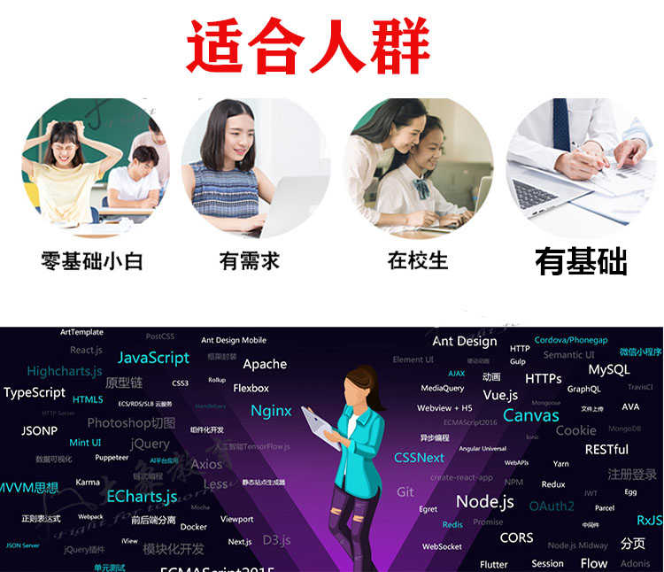 2020新版黑马Web前端开发视频教程零基础HTML5全栈培训就业课程