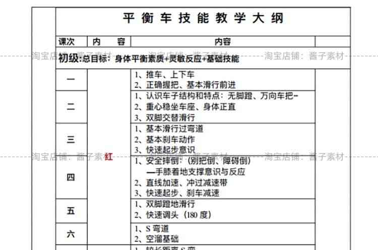 幼儿童平衡车教案训练教程视频大全套少儿骑行滑步车体能课程体系