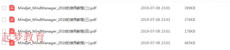 mindjet mindmanager 视频教程从入门到精通配套模板
