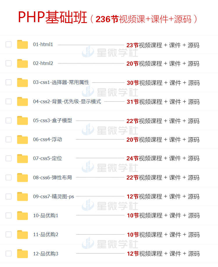 2020年php从入门到精通实战项目全套视频教程网站开发零基础课程