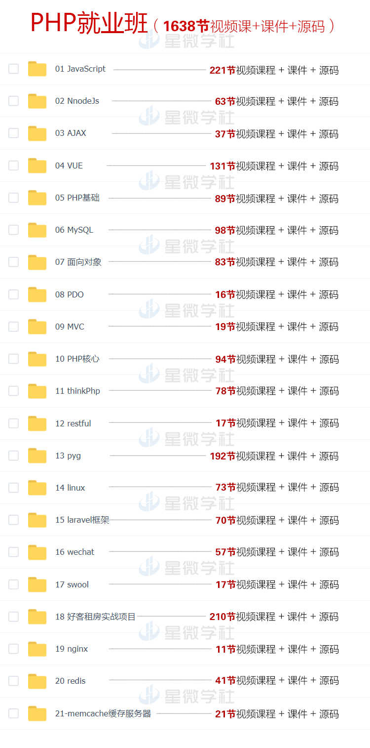 2020年php从入门到精通实战项目全套视频教程网站开发零基础课程