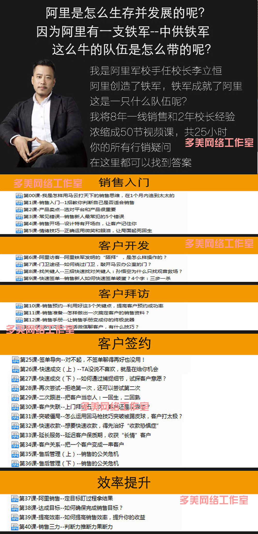 阿里巴巴阿里铁军销售课内训课中供铁军校长李立恒视频教程2020