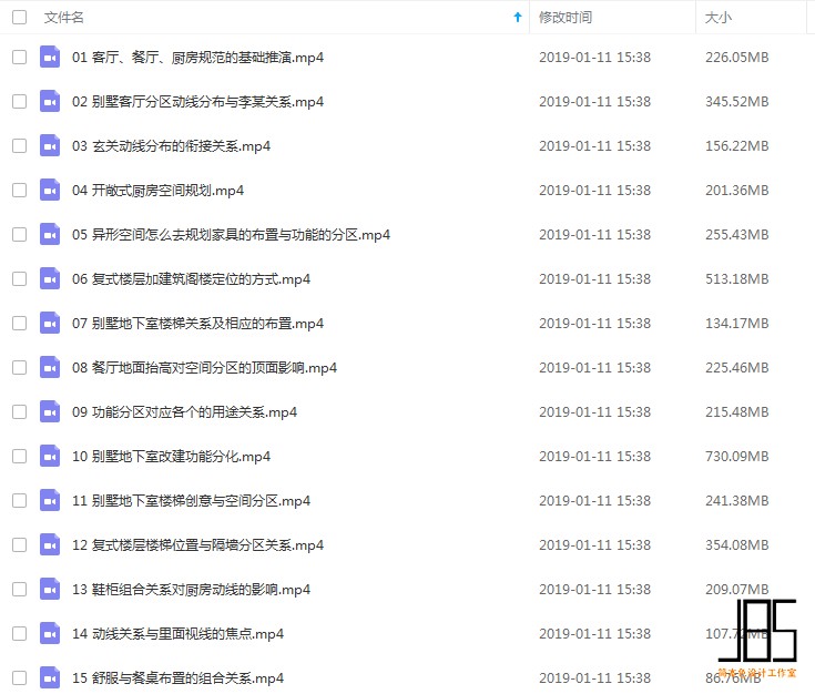 室内设计三哥平面方案视频课程2019年家装别墅户型优化剖析教程