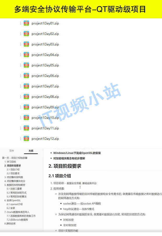 2019黑马C 32期视频教程 C语言零基础自学 QT开发Linux网络编程