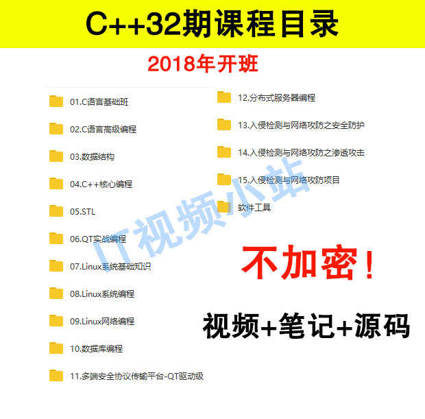 2019黑马C 32期视频教程 C语言零基础自学 QT开发Linux网络编程