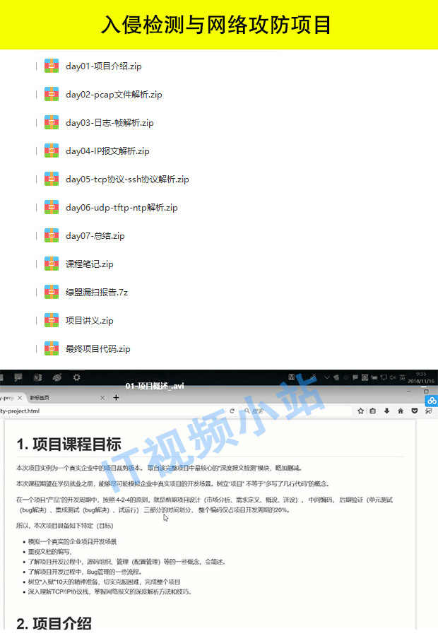 2019黑马C 32期视频教程 C语言零基础自学 QT开发Linux网络编程
