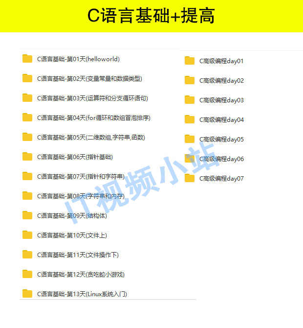 2019黑马C 32期视频教程 C语言零基础自学 QT开发Linux网络编程