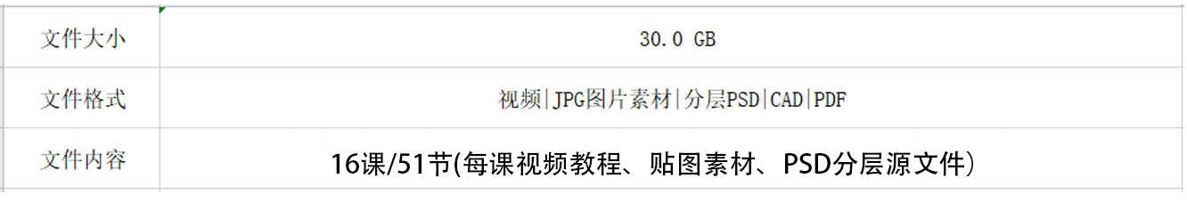 2020室内设计PS彩平图视频教程PSD源文件贴图平立面家装工装户型