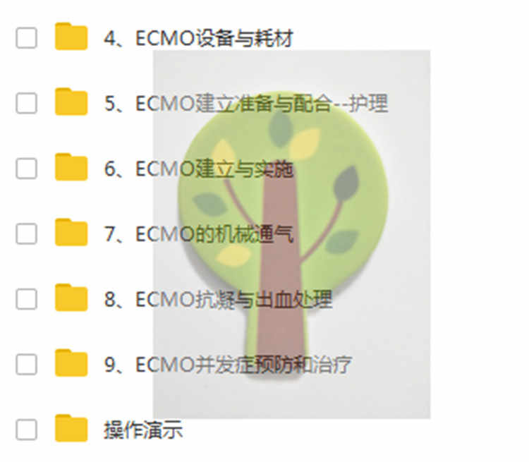 体外膜氧合技术ECMO临床应用与实践培训班6套视频教程合集85G