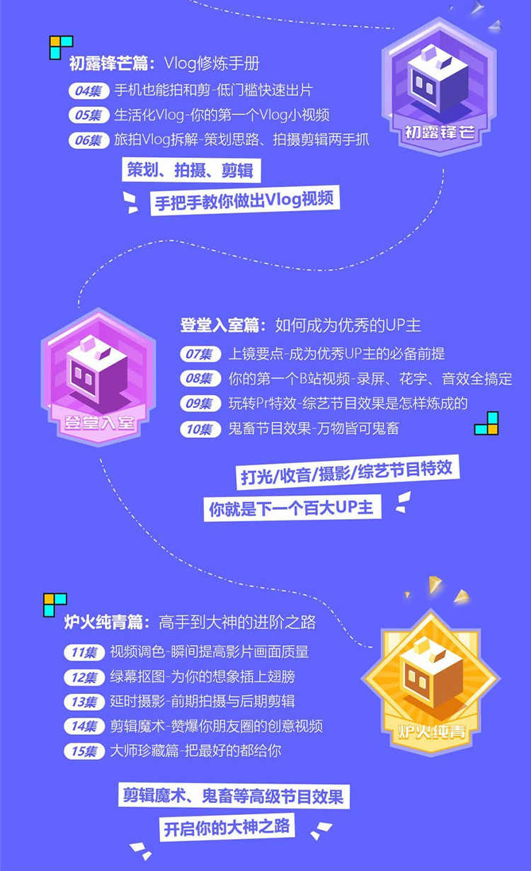 pr剪辑上分攻略B站剪辑完整教程视频素材视频向天歌视频剪辑up主