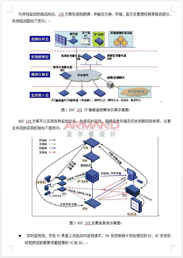 弱电视频教程安防监控会议门禁音响消防楼宇系统综合布线培训资料
