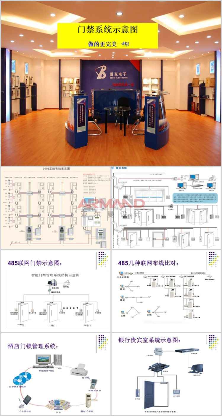 弱电视频教程安防监控会议门禁音响消防楼宇系统综合布线培训资料