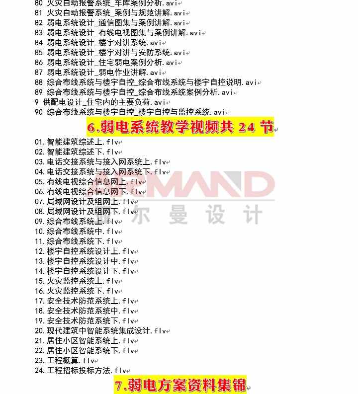 弱电视频教程安防监控会议门禁音响消防楼宇系统综合布线培训资料