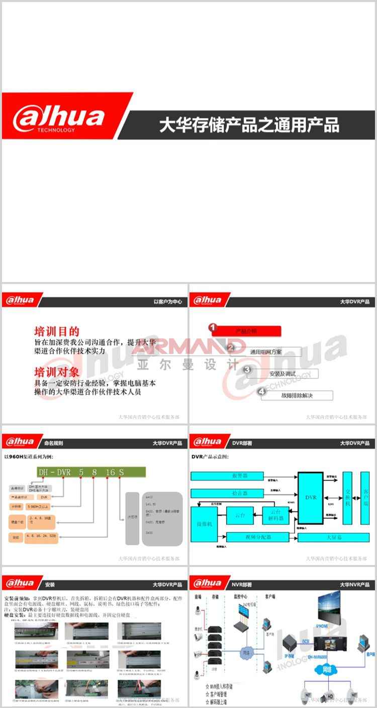 弱电视频教程安防监控会议门禁音响消防楼宇系统综合布线培训资料