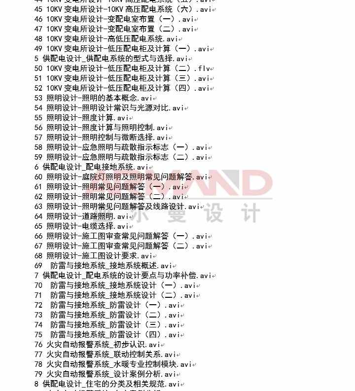 弱电视频教程安防监控会议门禁音响消防楼宇系统综合布线培训资料
