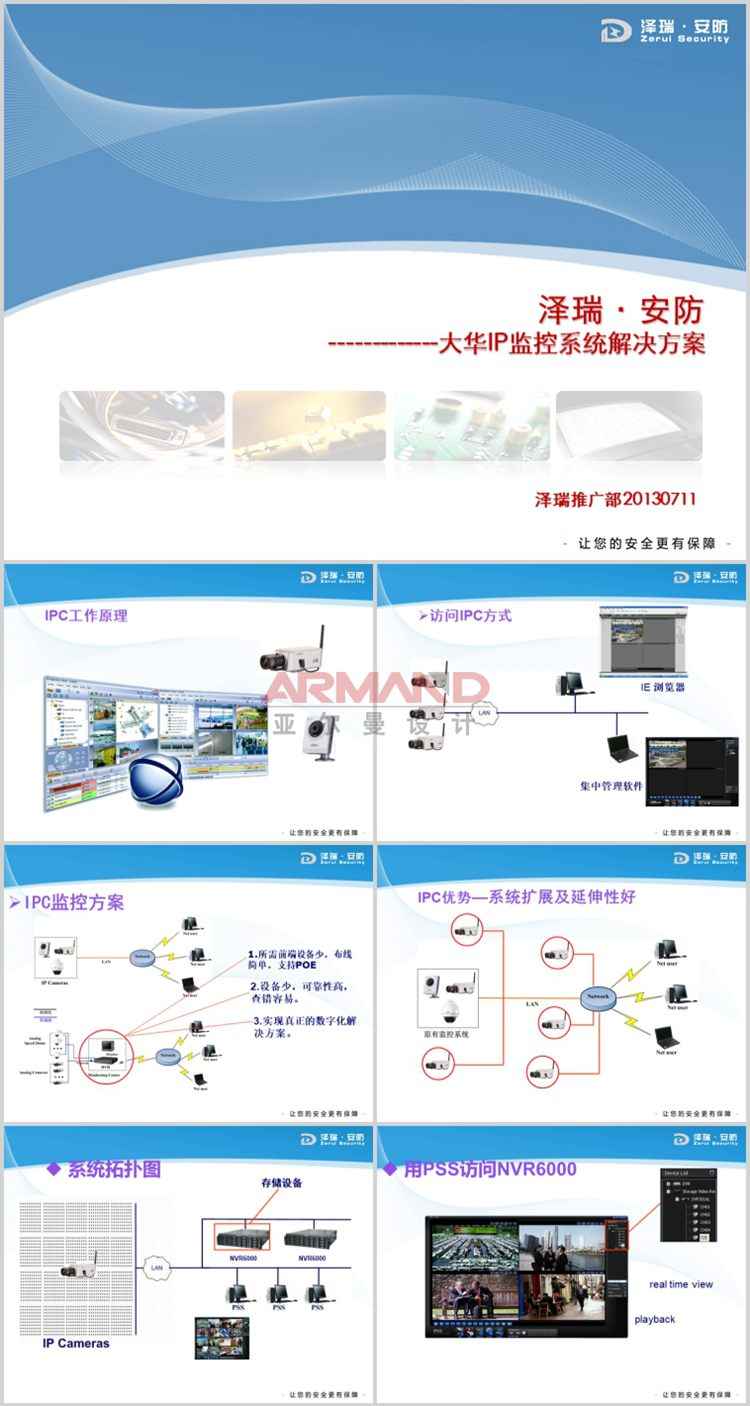 弱电视频教程安防监控会议门禁音响消防楼宇系统综合布线培训资料