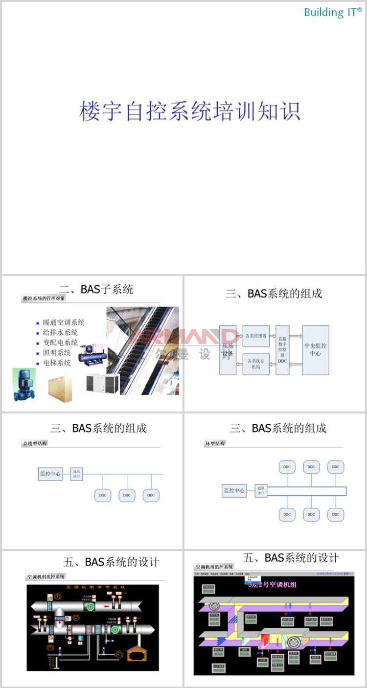 弱电视频教程安防监控会议门禁音响消防楼宇系统综合布线培训资料