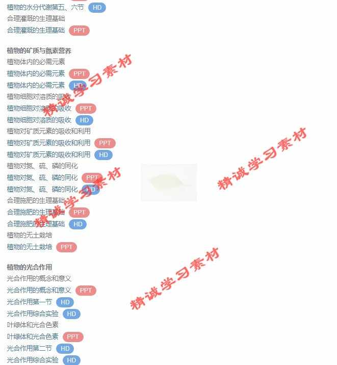 扬州大 王忠 植物生理学 PPT教学课件 视频教程讲解 学习资料