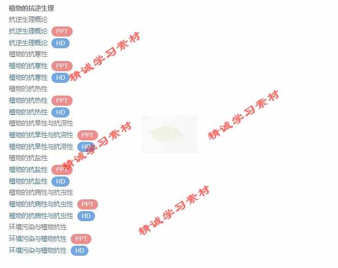 扬州大 王忠 植物生理学 PPT教学课件 视频教程讲解 学习资料
