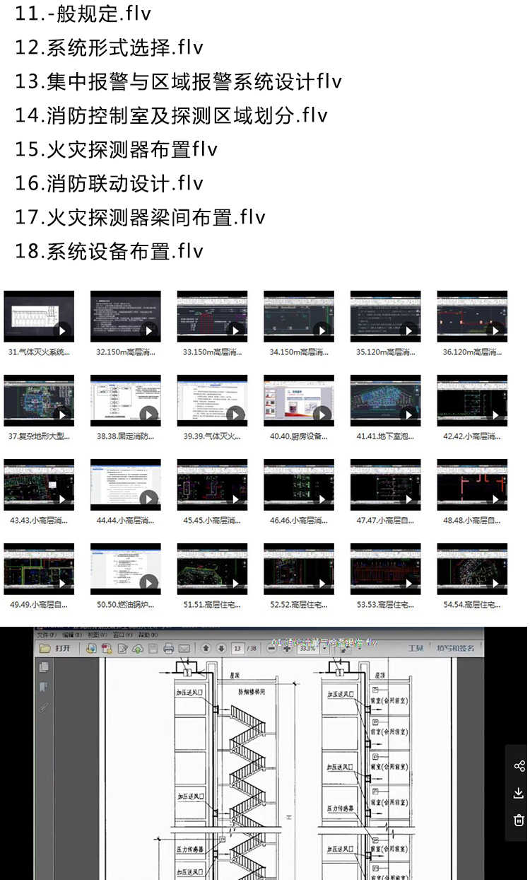 建筑消防设计视频火灾自动报警系统水力计算通风防排烟设计教程