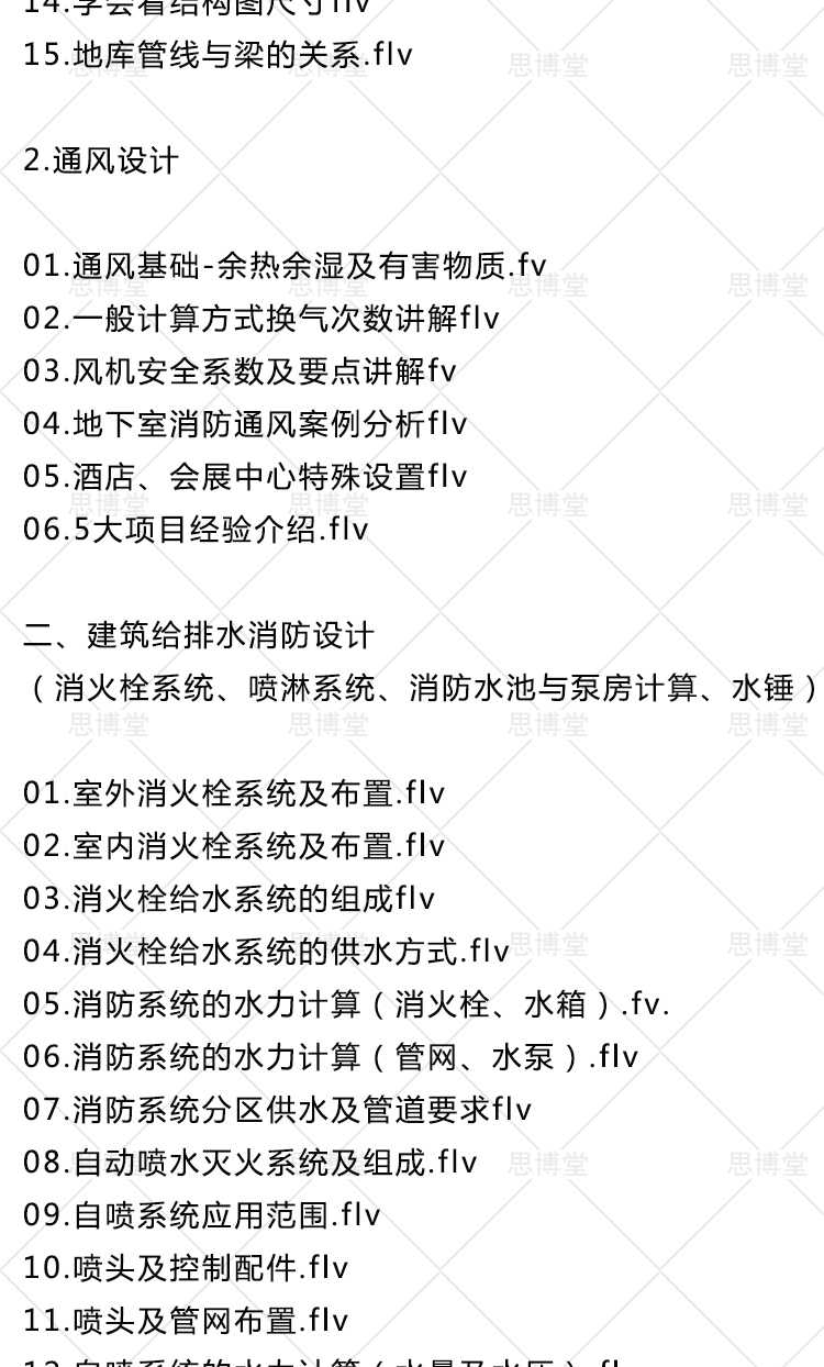 建筑消防设计视频火灾自动报警系统水力计算通风防排烟设计教程