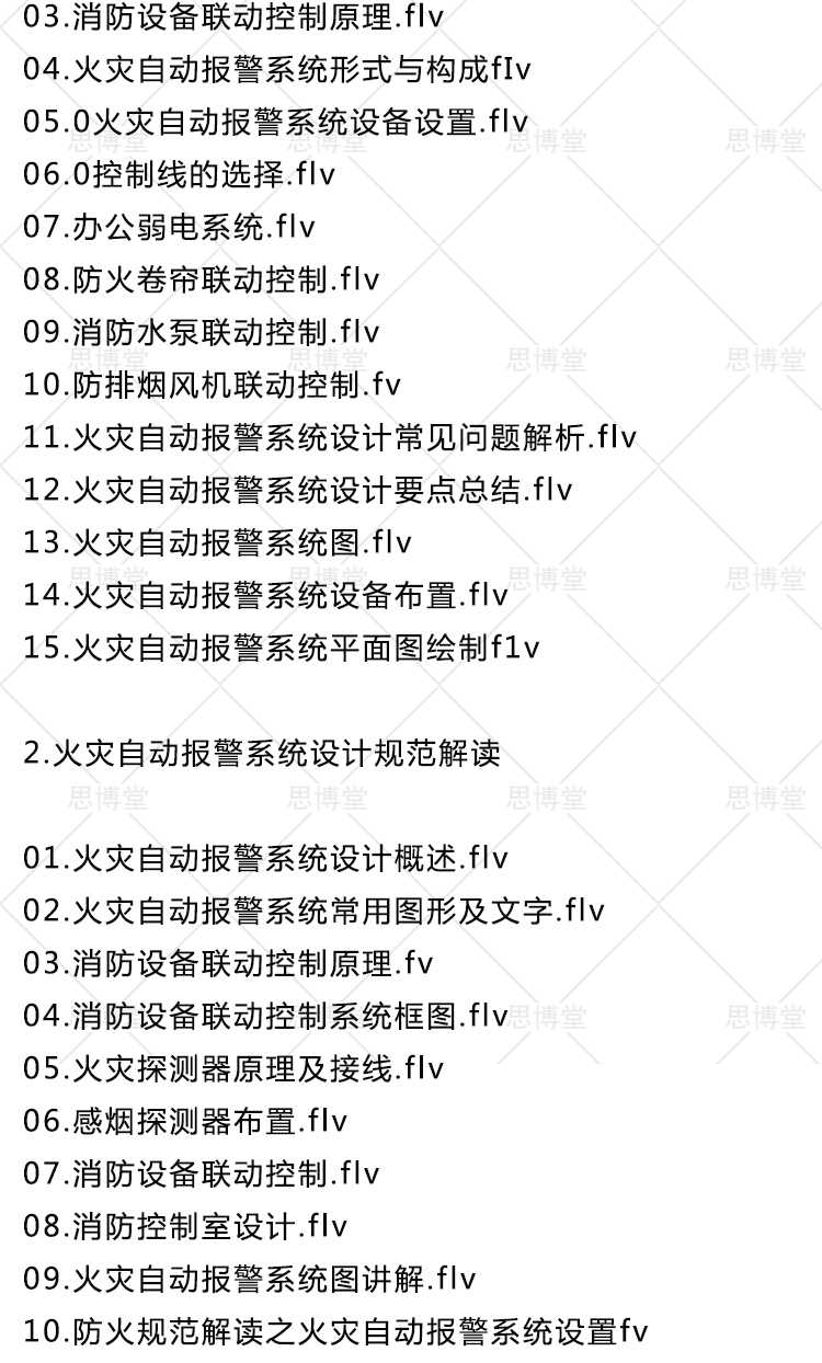 建筑消防设计视频火灾自动报警系统水力计算通风防排烟设计教程