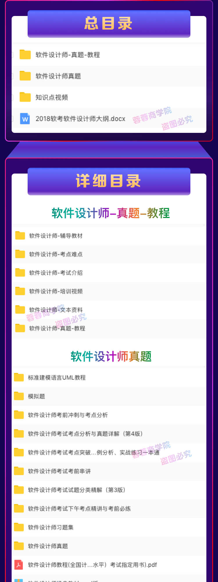 全新软考中级软件设计师历年真题试卷送教程视频课程电子资料