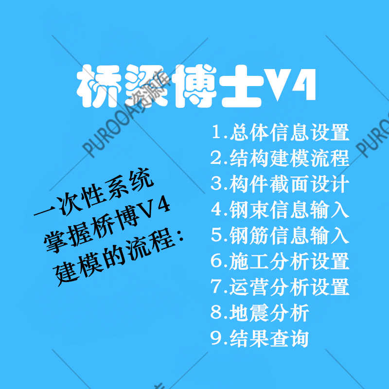 桥梁博士V4软件全新9G视频教程计算模型实例案例建模操作步骤流程