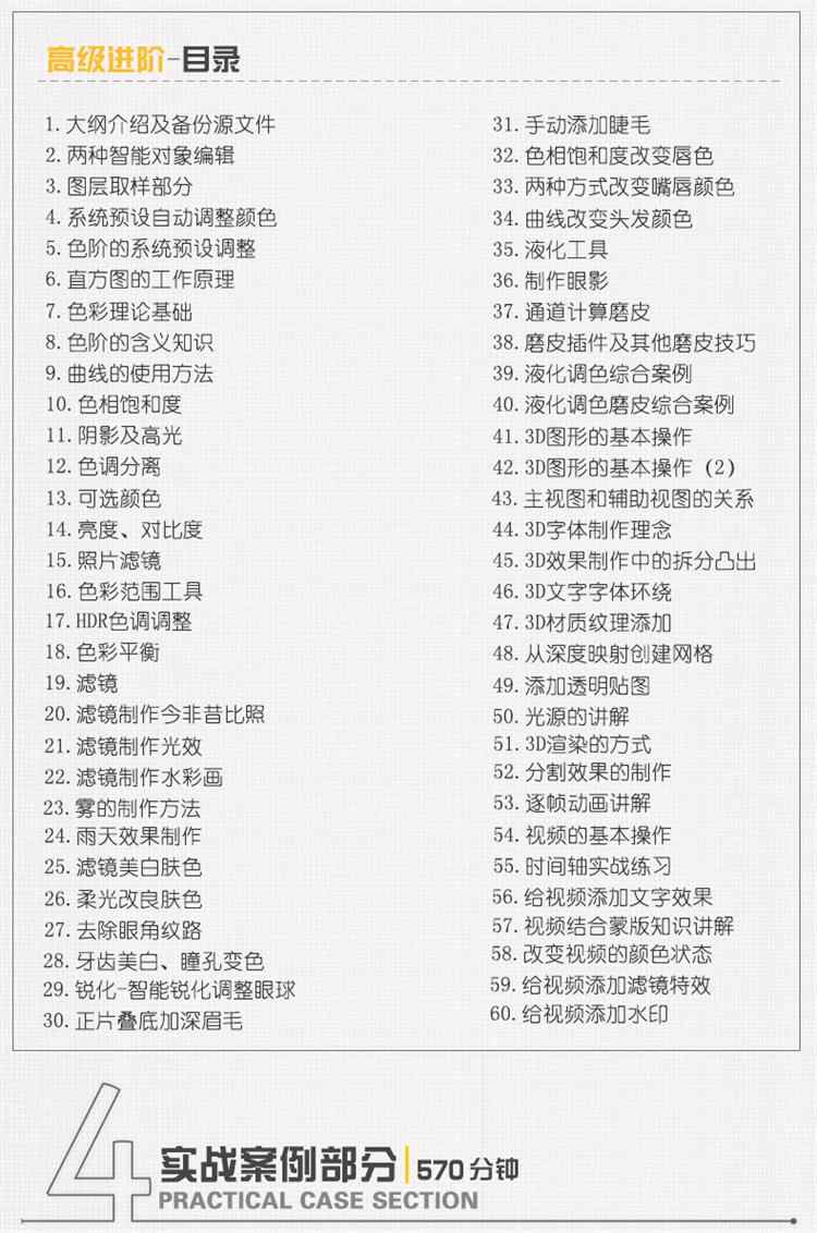 ps教程视频photoshop2019零基础入门自学全套教程视频课程
