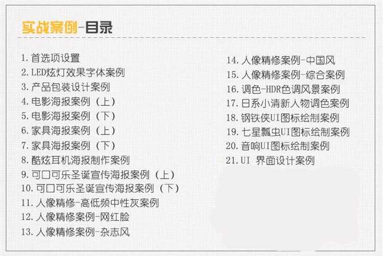 ps教程视频photoshop2019零基础入门自学全套教程视频课程