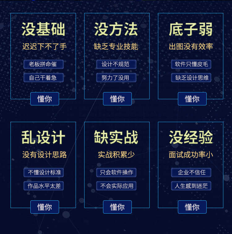ps教程视频photoshop2019零基础入门自学全套教程视频课程