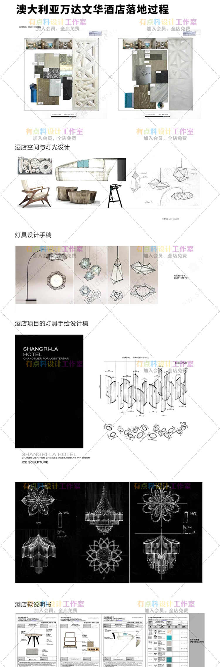 国际酒店FF&E软装设计体系课程视频教程软装教程国际软装全案设计